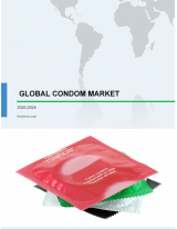 Condom Market by Material, Distribution Channel, Gender, and Geography - Forecast and Analysis 2020-2024